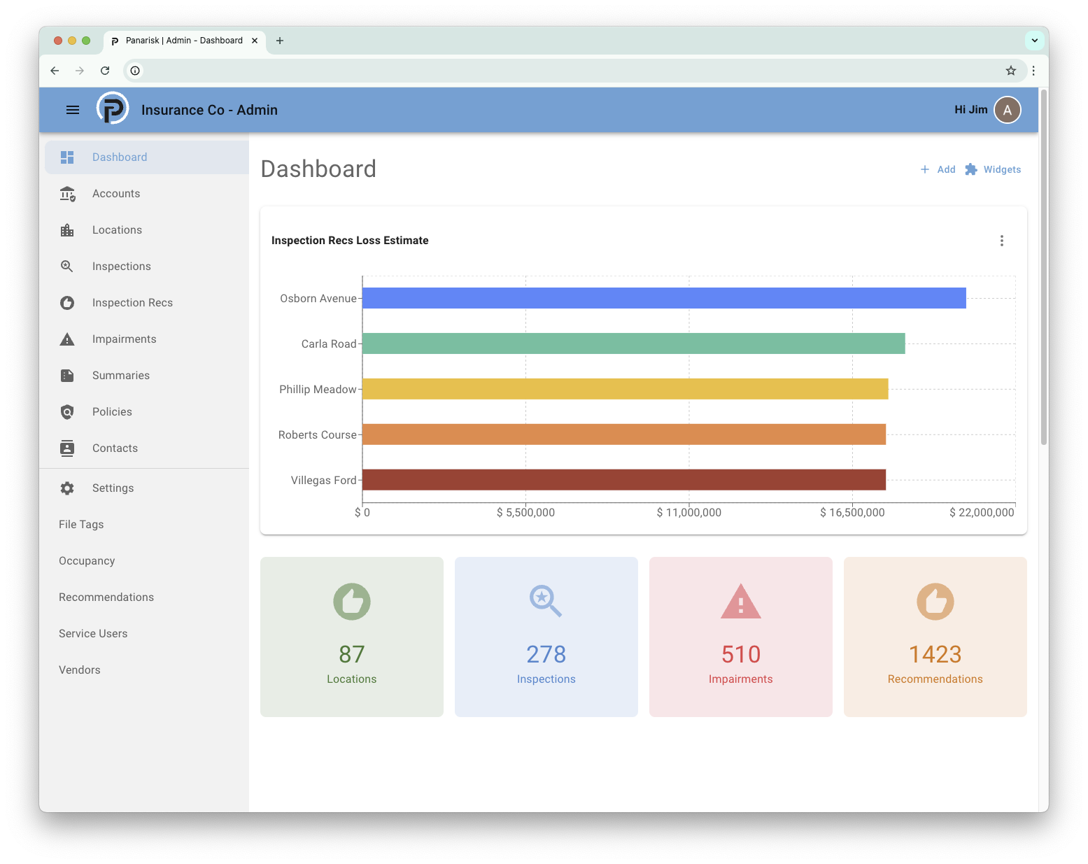 Panarisk Dashboard